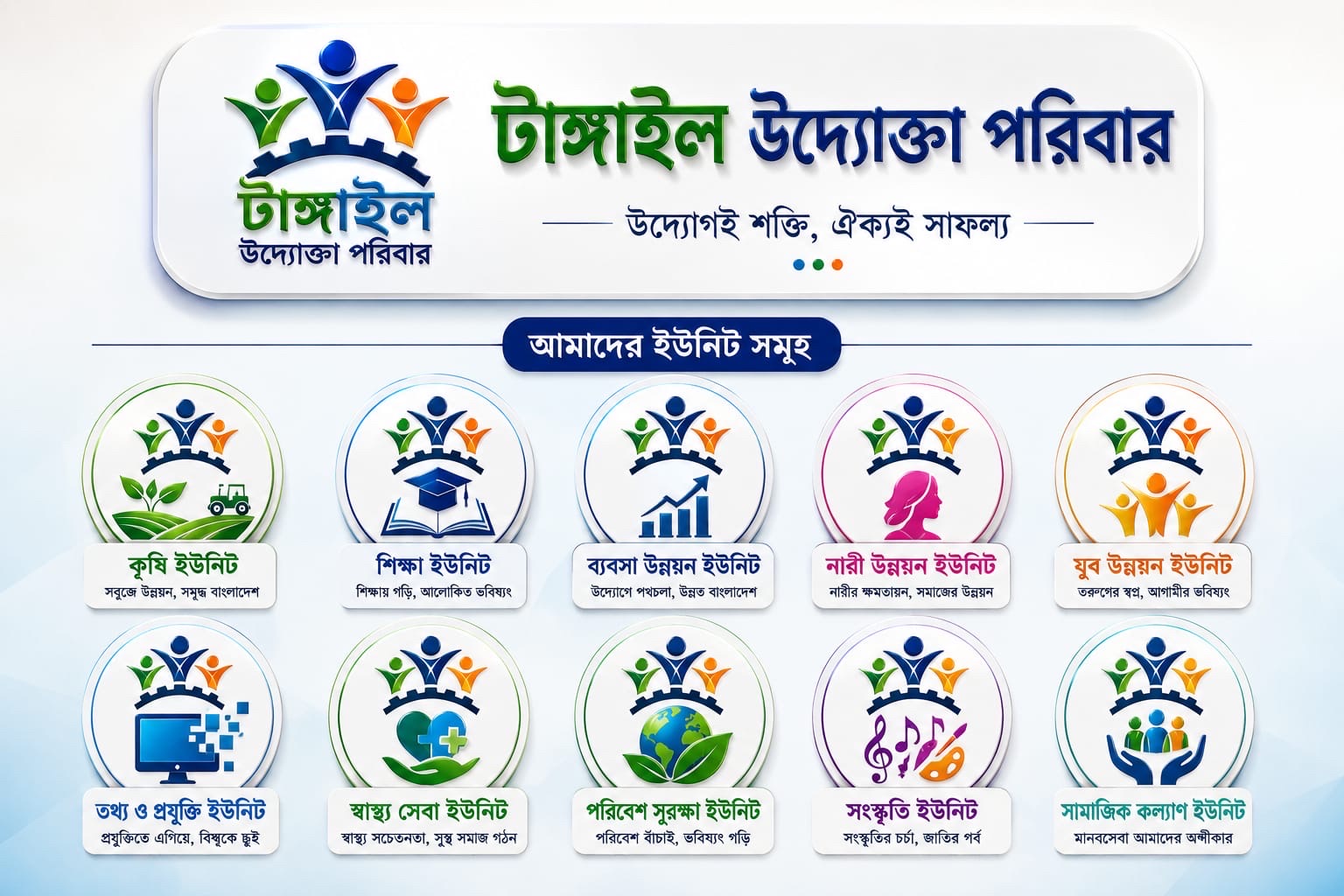 টাঙ্গাইল উদ্যোক্তা পরিবারের ১০টি ইউনিটের লোগো ও স্লোগান